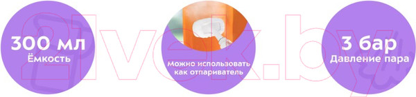 Изображение товара Пароочиститель Kitfort KT-9109-3 (белый/бирюзовый)