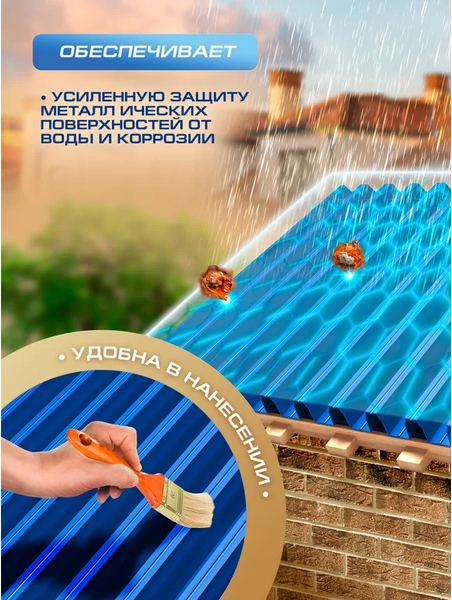 Изображение товара Грунт-эмаль Master Prime Prime Для металлопрофиля RAL7024 (900г, графитовый серый)