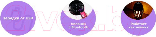 Изображение товара Портативная колонка Kitfort KT-3337  (с функцией ночника)