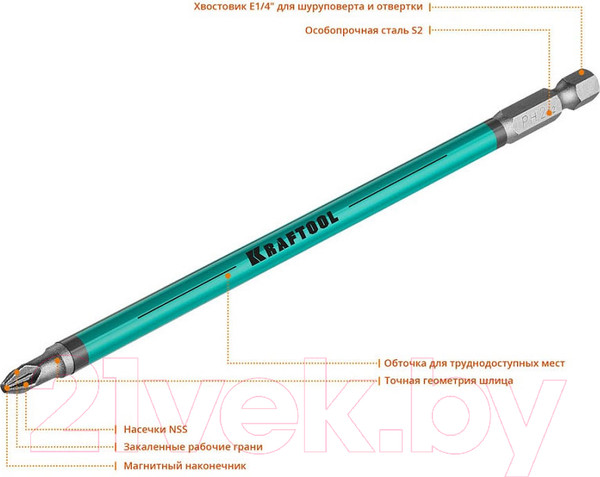 Изображение товара Бита Kraftool 26124-2-150-5/1