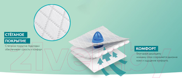 Изображение товара Прокладки ежедневные Laurier Beauty Style С ионами серебра без запаха (62шт)