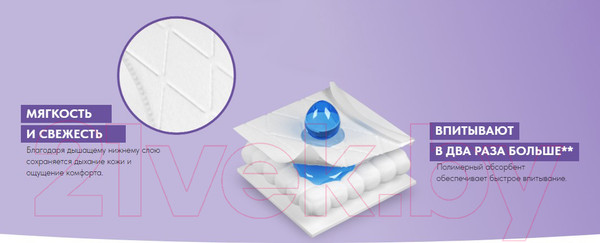 Изображение товара Прокладки гигиенические Laurier Super Slim Guard Ночные ультратонкие с крылышками 30см (15шт)