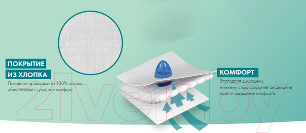 Изображение товара Прокладки ежедневные Laurier F Botanical Cotton без запаха (54шт)