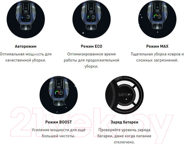 Изображение товара Вертикальный пылесос Tefal TY98C0WO