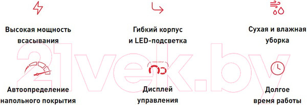 Изображение товара Вертикальный пылесос Tefal TY98C0WO