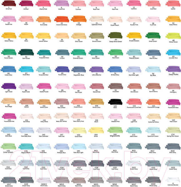 Изображение товара Набор маркеров Brauberg 152234 (120 шт)