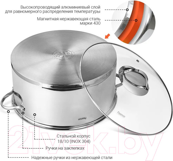 Изображение товара Мантоварка Fissman Barakat 5121