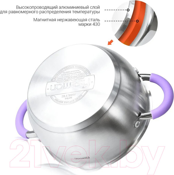 Изображение товара Кастрюля Fissman Annette 5481