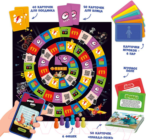 Изображение товара Настольная игра Геодом Правда–ложь. Безумный микс / 2316