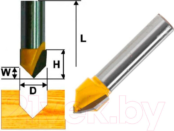 Изображение товара Фреза Makita D-10746