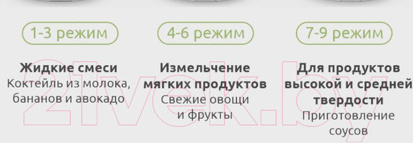 Изображение товара Блендер стационарный Xiaomi MPBJ001ACM-1A / BHR5960EU