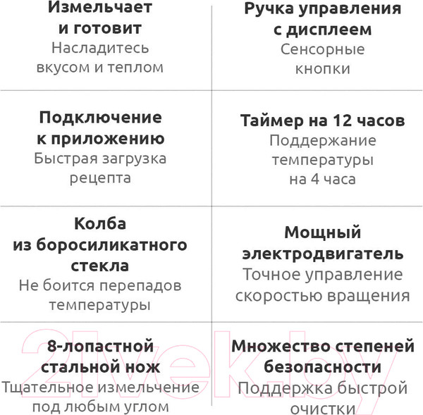Изображение товара Блендер стационарный Xiaomi MPBJ001ACM-1A / BHR5960EU