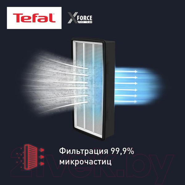 Изображение товара Вертикальный пылесос Tefal TY2039WO