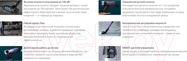 Изображение товара Вертикальный пылесос Tefal TY2039WO