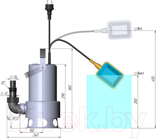 Изображение товара Дренажный насос Gardana Drain INOX-0.75 / UT0097