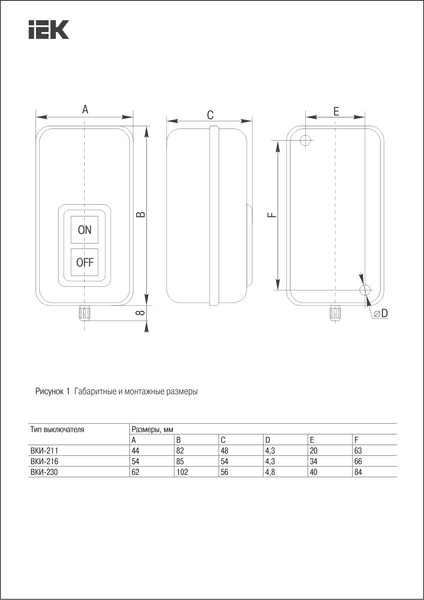 Изображение товара Пульт кнопочный IEK ВКИ-211 / KVK10-06-3 IEK