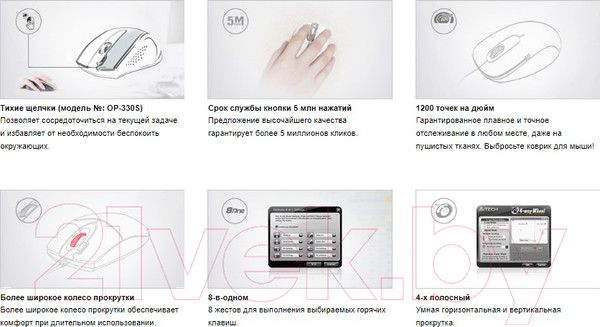 Изображение товара Мышь A4Tech OP-330 (черный)