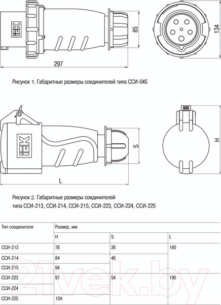 Изображение товара Розетка штепсельная IEK Magnum PSN21-016-3