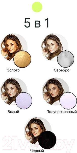 Изображение товара Набор отражателей для фото RayLab RF-02 (110см)