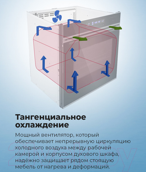 Изображение товара Электрический духовой шкаф Maunfeld MEOR.7217DMW