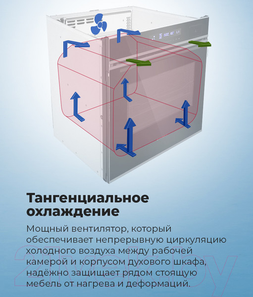 Изображение товара Электрический духовой шкаф Maunfeld MEOR.7217SMB