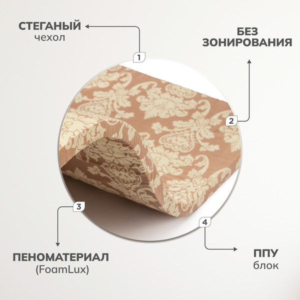 Изображение товара Матрас Mio Tesoro 28 140x190