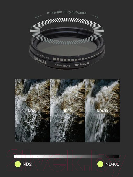 Изображение товара Светофильтр RayLab ND2-400 / RLAND82