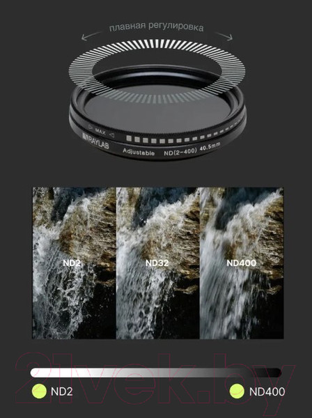 Изображение товара Светофильтр RayLab ND2-400 / RLAND40.5