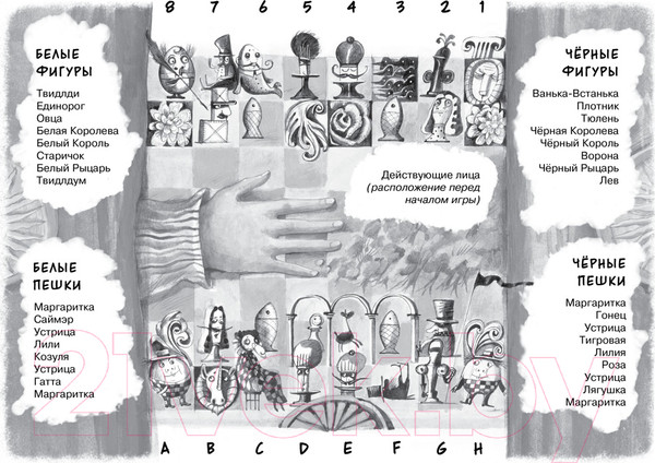 Изображение товара Книга Махаон Алиса в Зазеркалье (Кэрролл Л.)