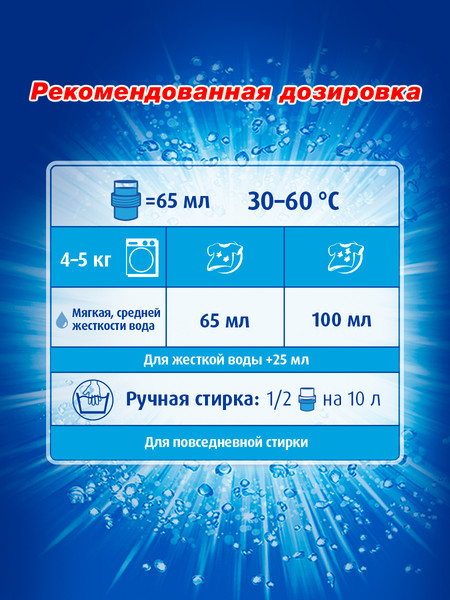 Изображение товара Гель для стирки ЛОСК Color (1.3л)