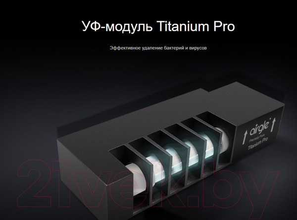 Изображение товара Очиститель воздуха Airgle AG25