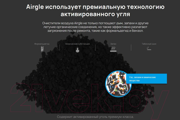 Изображение товара Очиститель воздуха Airgle AG25