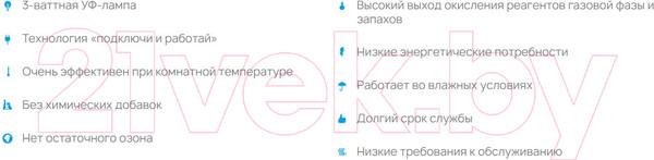 Изображение товара Очиститель воздуха Airgle AG25