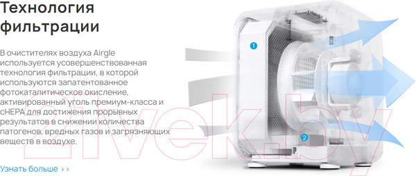 Изображение товара Очиститель воздуха Airgle AG300
