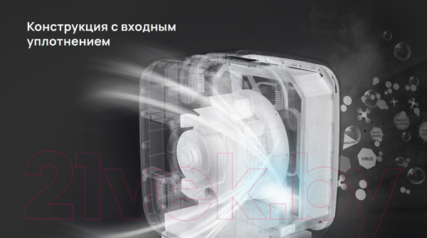 Изображение товара Очиститель воздуха Airgle AG300