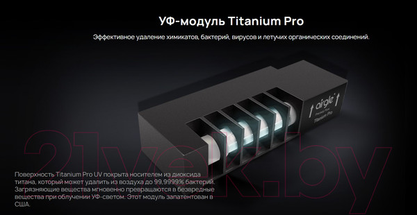 Изображение товара Очиститель воздуха Airgle AG300