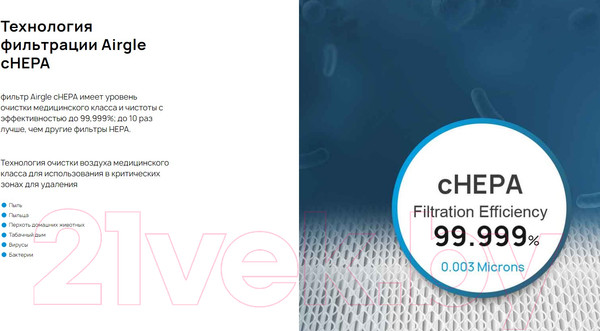 Изображение товара Очиститель воздуха Airgle AG300