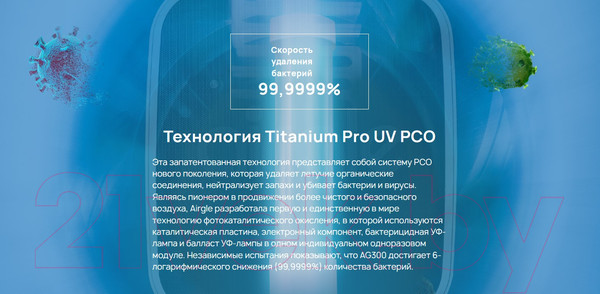 Изображение товара Очиститель воздуха Airgle AG300