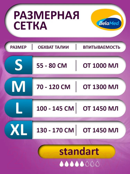 Изображение товара Подгузники для взрослых BelaMed Standart Medium (M, 30шт)