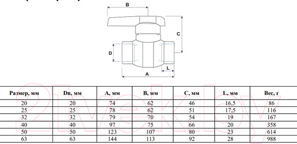 Изображение товара Шаровой кран Valfex Optima 40 (16/4) / 10145040Г