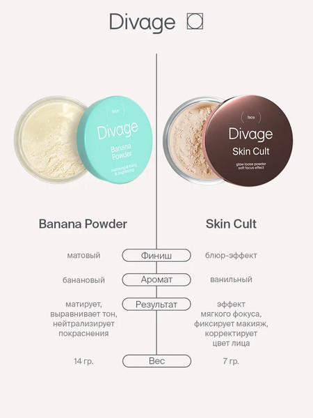 Изображение товара Пудра рассыпчатая Divage Beauty Killer Banana Powder тон 01