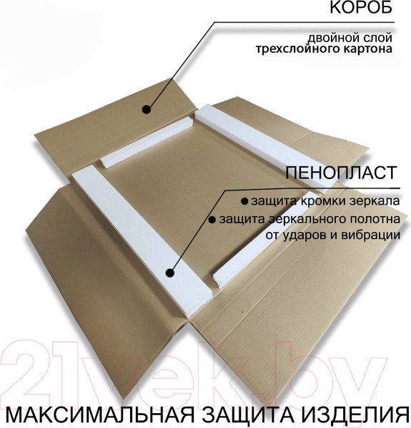 Изображение товара Зеркало Пекам Marta Fly 90x60 / MartaFly-90x60sp (с подсветкой, с двойным сенсором на прикосновение и подогревом)
