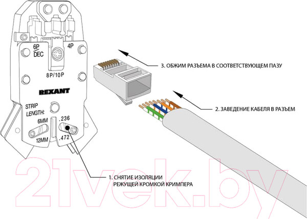 Изображение товара Коннектор PROconnect RJ45 8P8C 5E UTP / 05-1021-3 (100шт)