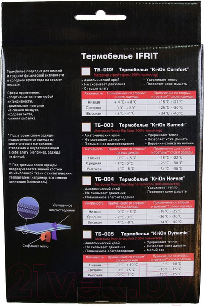 Изображение товара Комплект термобелья Элементаль Krion Samedi 436993 (р.44)