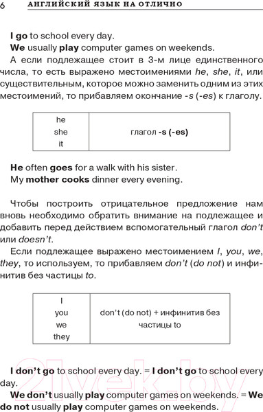 Изображение товара Учебное пособие АСТ Английский язык на отлично! (Вакулина М.В., Яценко А.А.)