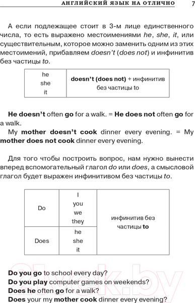 Изображение товара Учебное пособие АСТ Английский язык на отлично! (Вакулина М.В., Яценко А.А.)