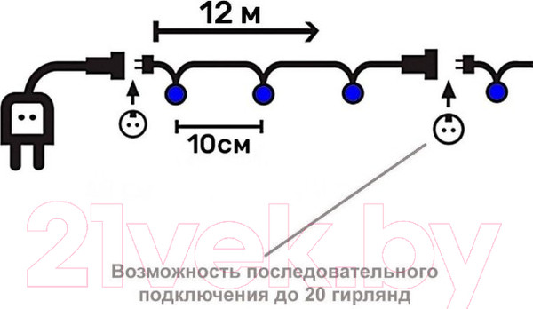 Изображение товара Светодиодная гирлянда SHLights LD120-B-E (12м)