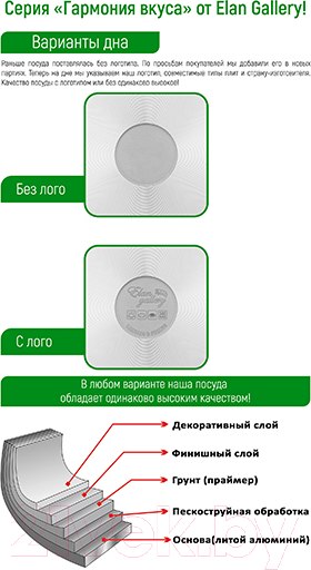 Изображение товара Сковорода Elan Gallery Гармония вкуса / 120298 (черный оникс)