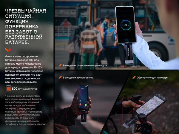 Изображение товара Фонарь Fenix Light E-SPARK
