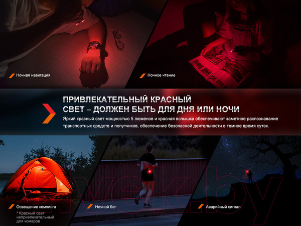 Изображение товара Фонарь Fenix Light E-SPARK